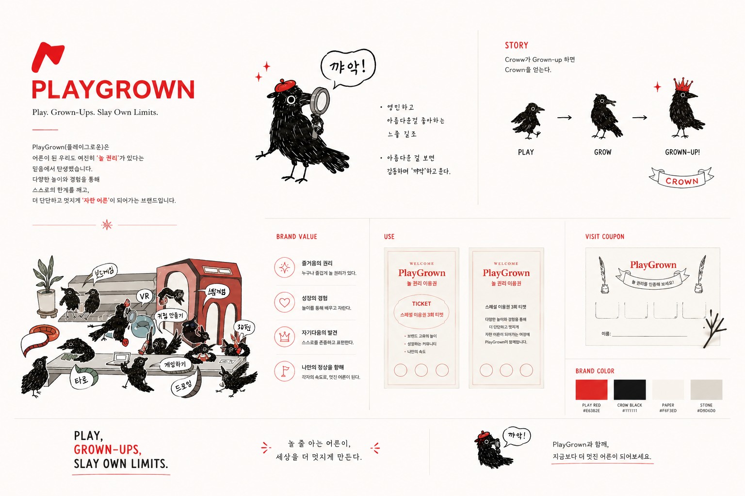 PlayGrown 브랜드 보드 원본. 왼쪽 위에 빨간 마크와 PLAYGROWN 워드마크, 슬로건 “Play. Grown-Ups. Slay Own Limits.”와 브랜드 소개. 가운데 위에는 빨간 베레모를 쓰고 돋보기를 든 까마귀 Croww, 오른쪽에는 PLAY에서 GROW를 거쳐 GROWN-UP으로 자라 왕관을 쓰는 스토리. 아래로는 까마귀들이 보드게임 · VR · 캐릭 만들기 · 스팀게임 · 3D펜 · 타로 · 게임하기 · 드로잉을 하는 그림, 브랜드 가치 넷(즐거움의 권리 · 성장의 경험 · 자기다움의 발견 · 나만의 정상을 향해), 놀 권리 이용권과 방문 쿠폰, 그리고 브랜드 색 넷 — PLAY RED #E63B2E · CROW BLACK #111111 · PAPER #F6F3ED · STONE #D9D6D0. 맨 아래 띠에 “PLAY, GROWN-UPS, SLAY OWN LIMITS. 놀 줄 아는 어른이, 세상을 더 멋지게 만든다.”